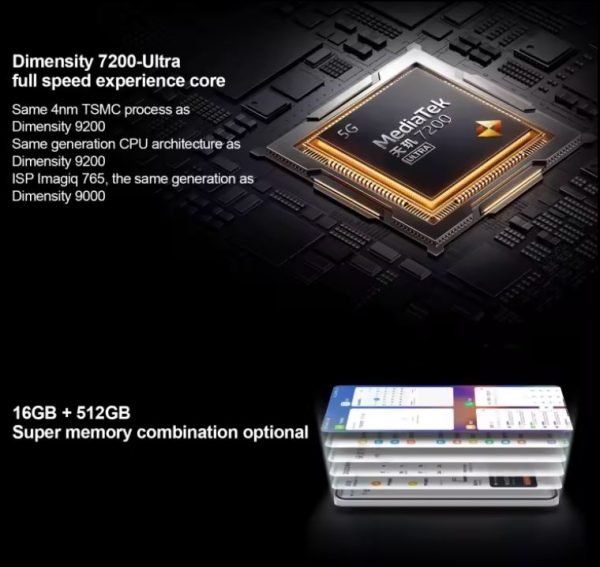 second hand Global Original Xiaomi Redmi Note 13 Pro+ 12GB 256GB 6.67 inch MIUI 14 Dimensity 7200-Ultra 5G Mobile Phone - Image 6